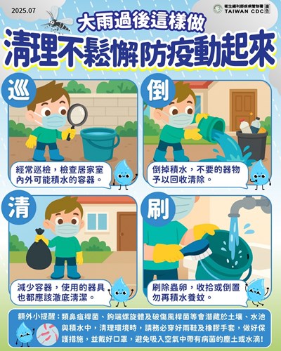 風雨過後巡倒清刷