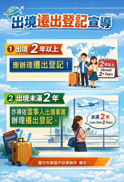 出境遷出登記宣導