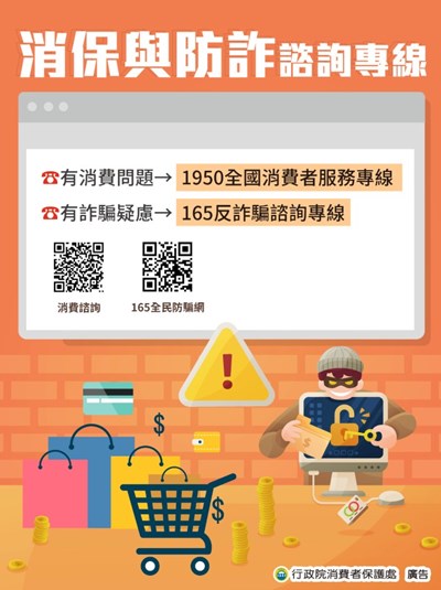 消保與防詐諮詢專線