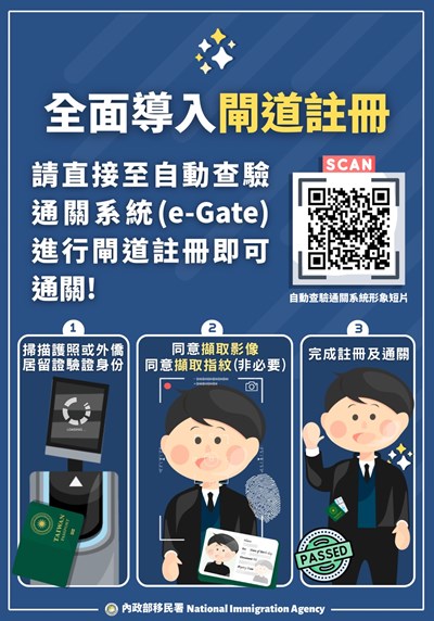 自動查驗通關系統