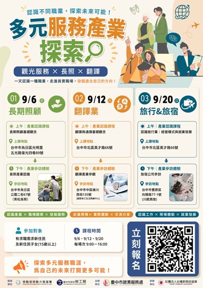 多元服務產業探索